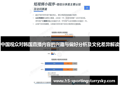 中国观众对韩国直播内容的兴趣与偏好分析及文化差异解读